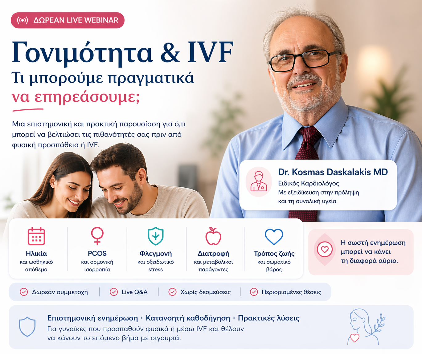Δωρεάν Webinar για Γονιμότητα και IVF με τον Dr. Kosmas Daskalakis MD